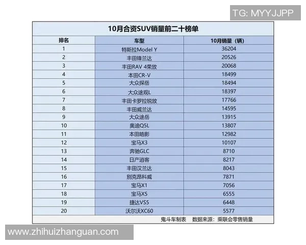 和平精英心理素质排名揭晓FPX团队表现突出创下新高纪录