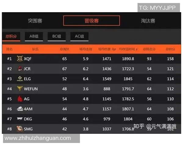 和平精英热议FPX战队意识争议引发玩家热烈讨论与反思